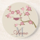 Search for baby names barware Keepsake