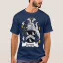Search for arm tshirts Funny