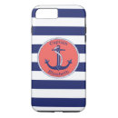 Search for navy blue and white iphone cases Captain