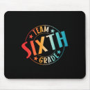 Search for science class mouse mats Classroom