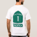 Search for pacific coast tshirts Pch