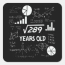 Search for 17 years stickers Birthday