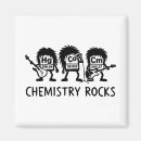 Search for chemistry magnets Periodic table