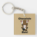 Search for moo cow key rings Cows