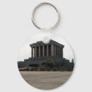 Search for vietnamese key rings Ho chi minh