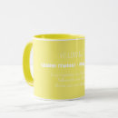 Search for personality trait mugs Zodiac