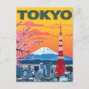 Search for tokyo skyline posters Travel