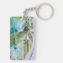 Search for fowl key rings Ducks