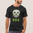Search for pharma clothing Anti big pharma