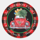 Search for red plaid return address stickers Trendy