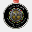 Search for dove christmas tree decorations Holy spirit