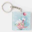 Search for easter rabbit key rings Bunnies