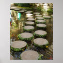 Search for stone steps posters Path