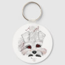 Search for miniature key rings Schnauzer
