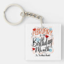 Search for february key rings Zodiac