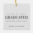 Search for future christmas tree decorations Graduate