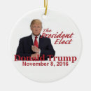Search for election 2016 christmas tree decorations President