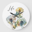 Search for spiritual clocks Healing
