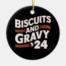Search for republican christmas tree decorations Vote