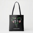 Search for opinion bags Feminist