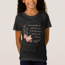 Search for alcott clothing Literature