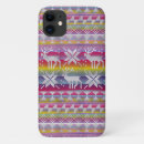 Search for knitting iphone cases Trendy
