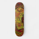 Search for continents skateboards Australia
