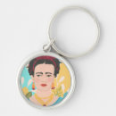 Search for painters key rings Portrait