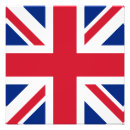 Search for english kings posters England