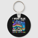 Search for fallout key rings Blue jay