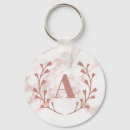 Search for any key rings Pink