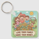 Search for treasure the key rings Treasures