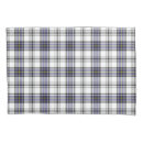 Search for blue plaid pillowcases Black