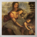 Search for davinci posters Leonardo
