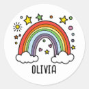 Search for cute weather stickers Whimsical