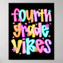 Search for fourth grade posters Back to
