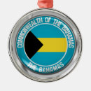 Search for bahamas flag christmas tree decorations World flags