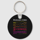 Search for neuroscience key rings Teacher