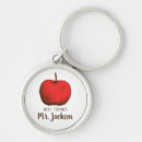 Search for teacher funny key rings Appreciation