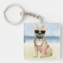 Search for hot dog key rings Pet