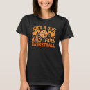 Search for basketball fan tshirts Player