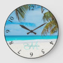 Search for tropical clocks Beautiful