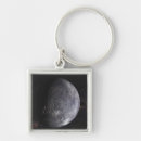 Search for object key rings Horizontal