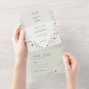 Search for tear off rsvp wedding invitations Minimalist