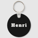 Search for first name key rings For him