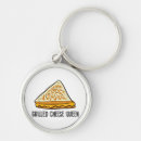 Search for cheesy key rings Cheddar