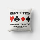 Search for repetitive Repetition