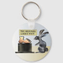 Search for foot key rings Humour