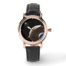 Search for gas watches Space