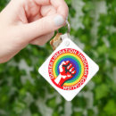 Search for right key rings Rainbow